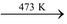 Calcium Sulphate